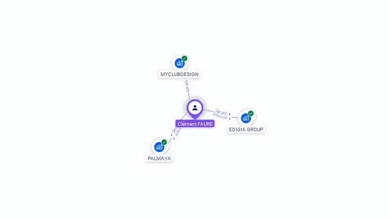 Cartographie gratuite de Clément FAURE