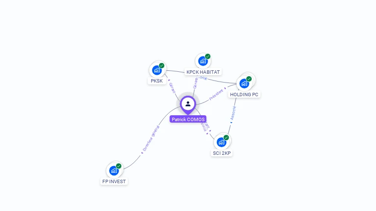 Cartographie gratuite de Patrick COMOS