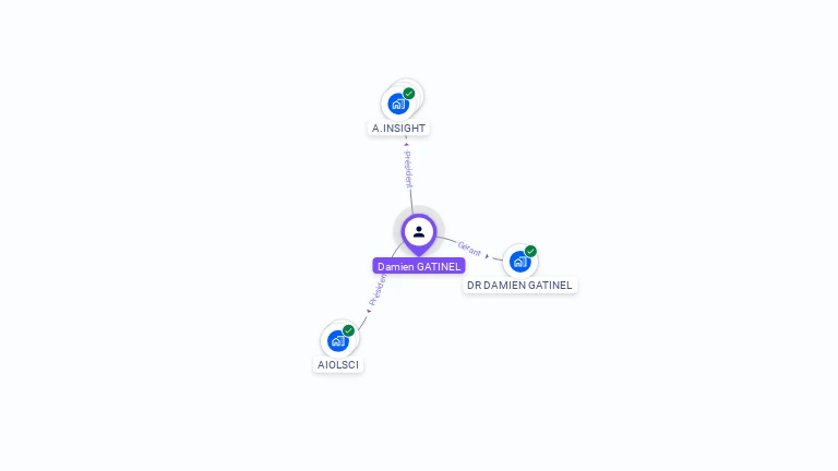 Cartographie gratuite de Damien GATINEL