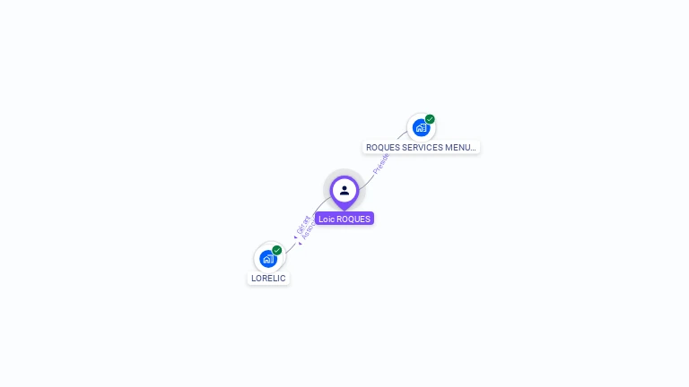 Cartographie gratuite de Loic ROQUES
