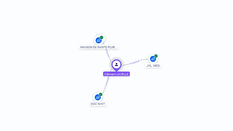 Cartographie gratuite de Clément JAVELLE