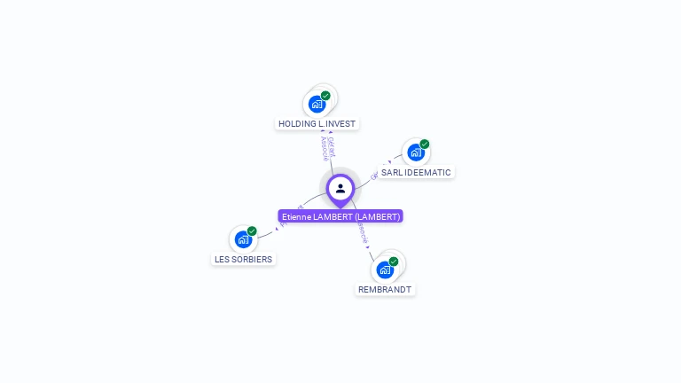 Cartographie gratuite d'Etienne LAMBERT