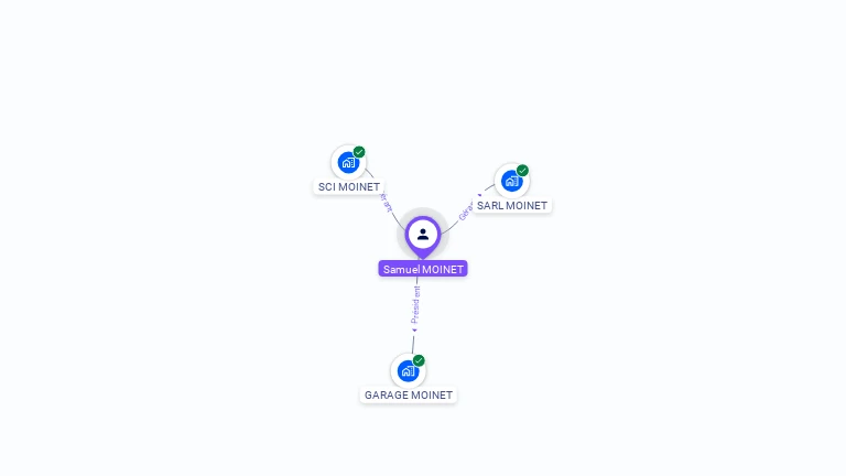 Cartographie gratuite de Samuel MOINET