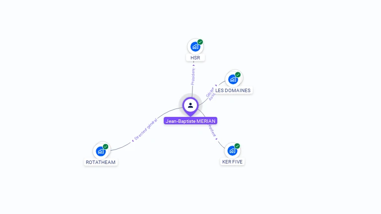 Cartographie gratuite de Jean-Baptiste MERIAN