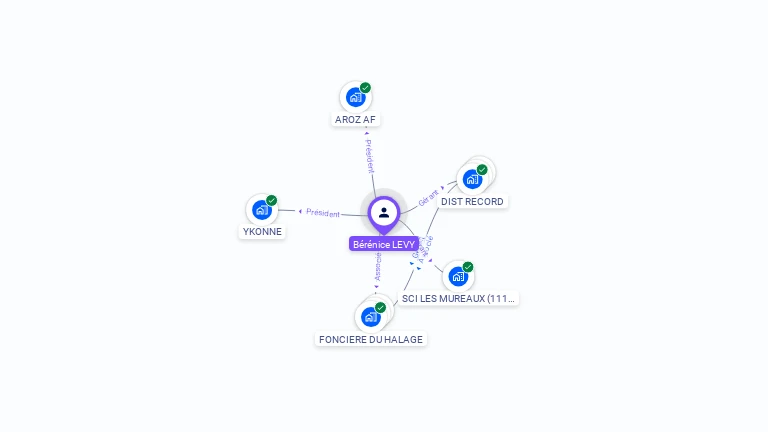 Cartographie gratuite de B�r�nice TOURNAFOND