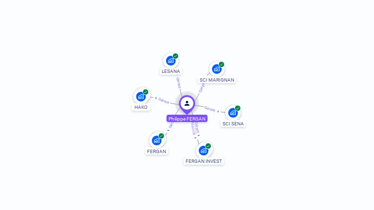 Cartographie gratuite de Philippe FERGAN