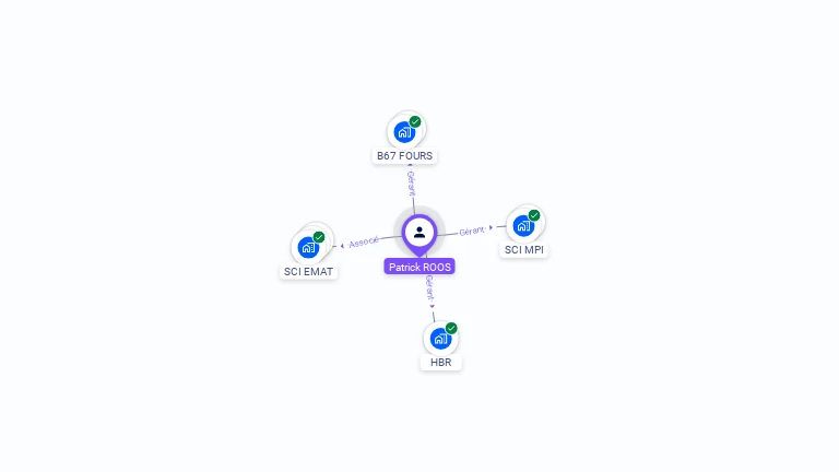 Cartographie gratuite de Patrick ROOS