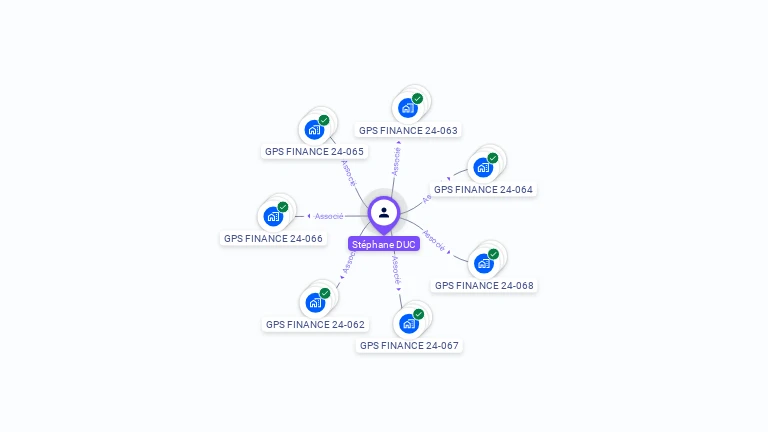 Cartographie gratuite de Stphane DUC