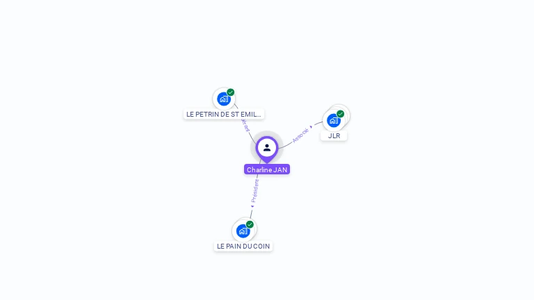 Cartographie gratuite de Charline JAN