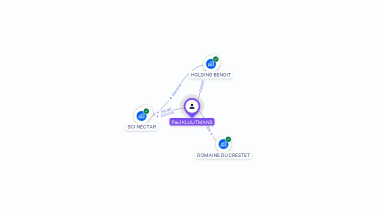 Cartographie gratuite de Paulus KLUIJTMANS