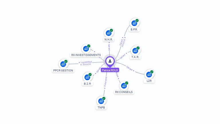Cartographie gratuite de Patrice ROUX