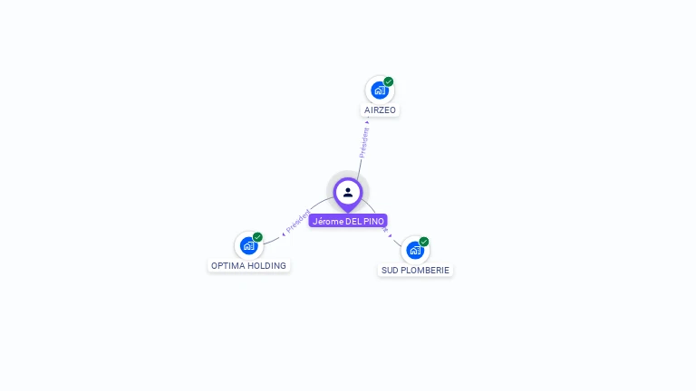 Cartographie gratuite de Jrme DEL PINO