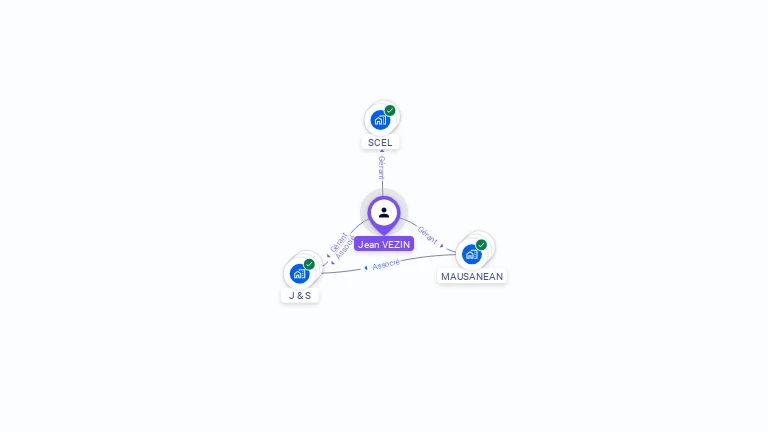 Cartographie gratuite de Jean VEZIN