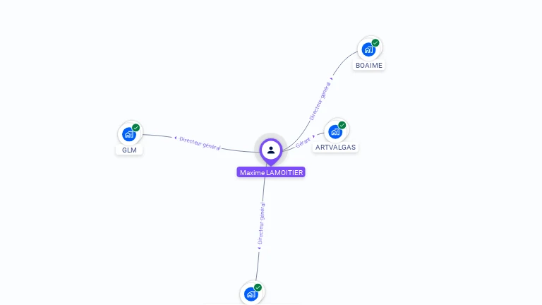 Cartographie gratuite de Maxime LAMOITIER