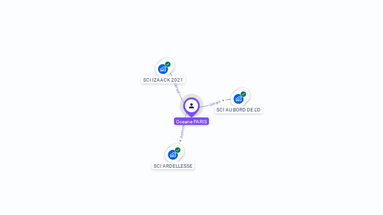 Cartographie gratuite d'Océane PARIS