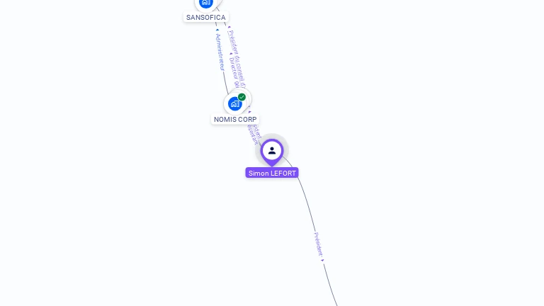 Cartographie gratuite de Simon LEFORT