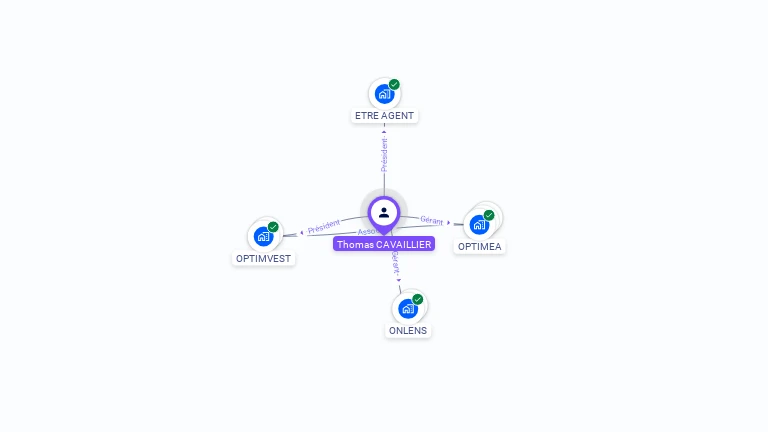 Cartographie gratuite de Thomas CAVAILLIER