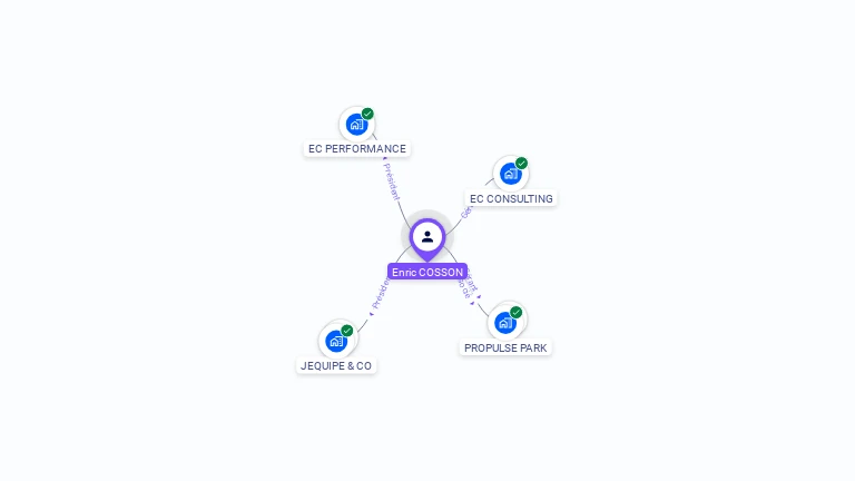 Cartographie gratuite d'Enric COSSON