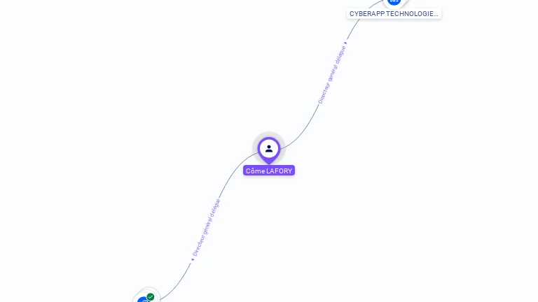 Cartographie gratuite de Côme LAFORY