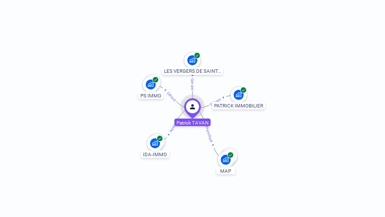 Cartographie gratuite de Patrick TAVAN