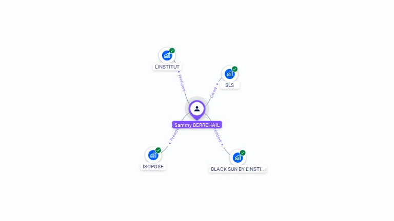 Cartographie gratuite de Sammy BERREHAIL