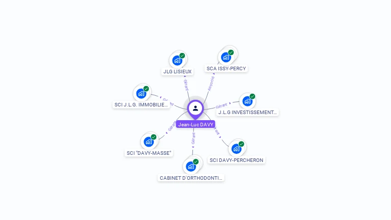 Cartographie gratuite de Jean-Luc DAVY