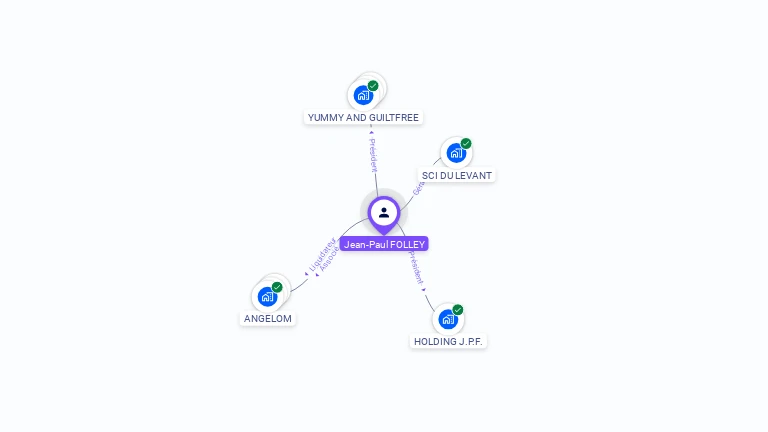 Cartographie gratuite de Jean-Paul FOLLEY
