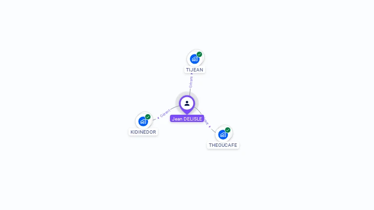 Cartographie gratuite de Jean DELISLE