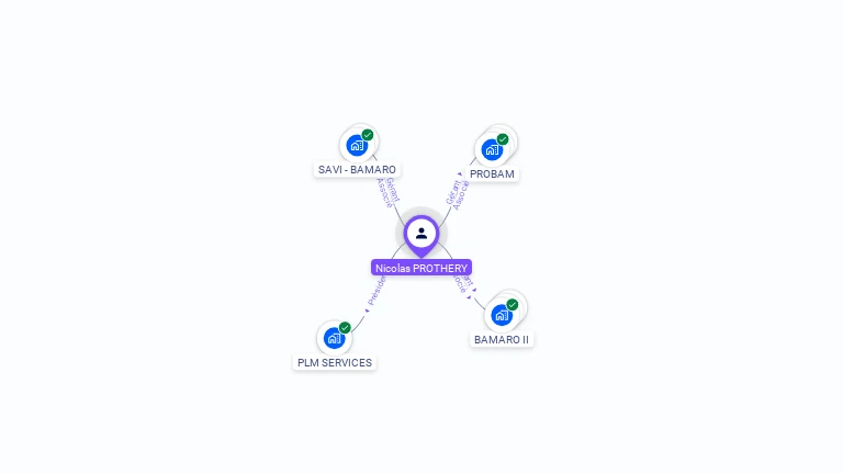 Cartographie gratuite de Nicolas PROTHERY