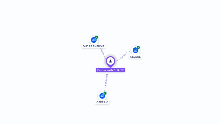 Cartographie gratuite d'Emmanuelle CHAIZE