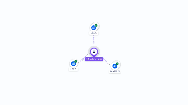 Cartographie gratuite de Gerald CAULET