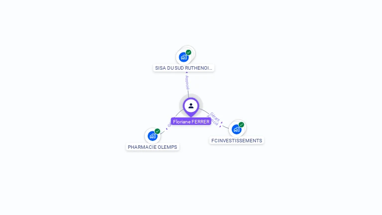 Cartographie gratuite de Floriane FERRER