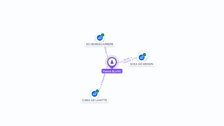 Cartographie gratuite de Patrick BLANC