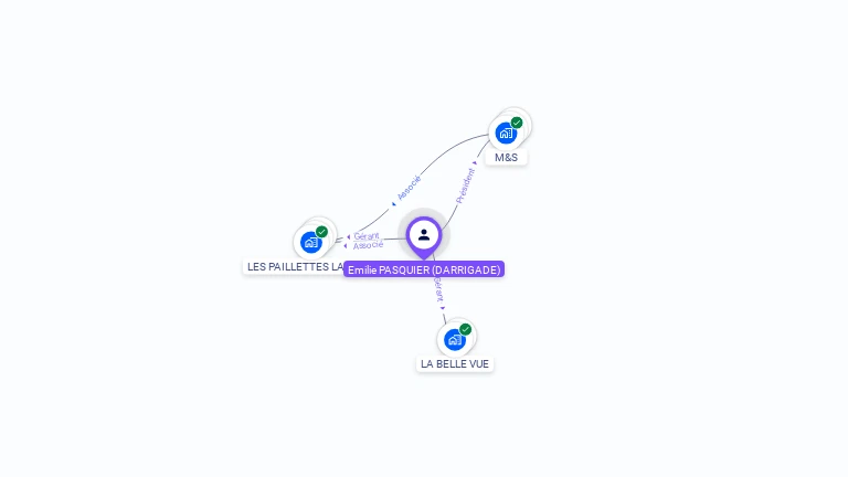 Cartographie gratuite d'Emilie PASQUIER