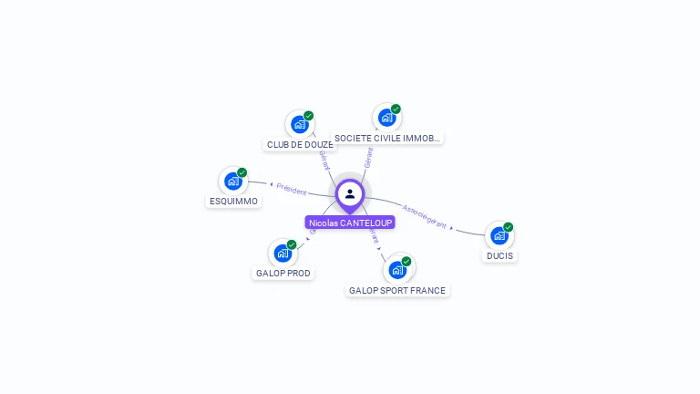 Cartographie gratuite de Nicolas CANTELOUP