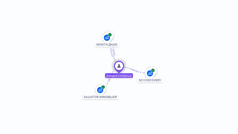 Cartographie gratuite d'Armand VASSALO