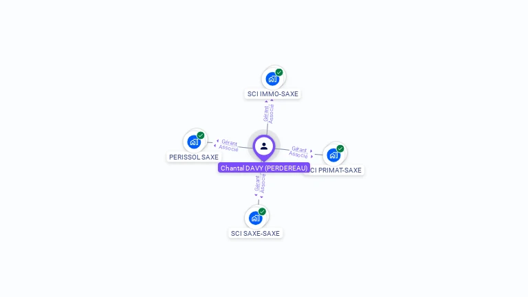 Cartographie gratuite de Chantal DAVY