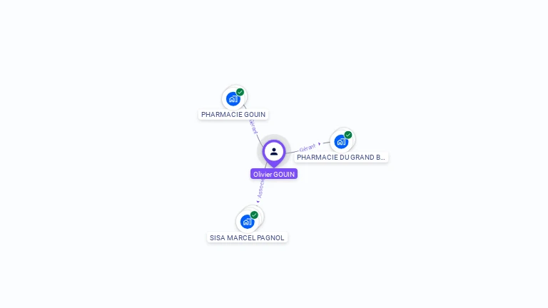 Cartographie gratuite d'Olivier GOUIN