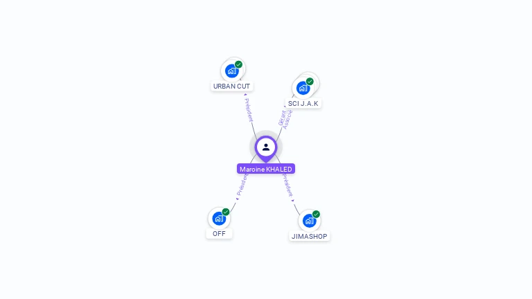 Cartographie gratuite de Maroine KHALED