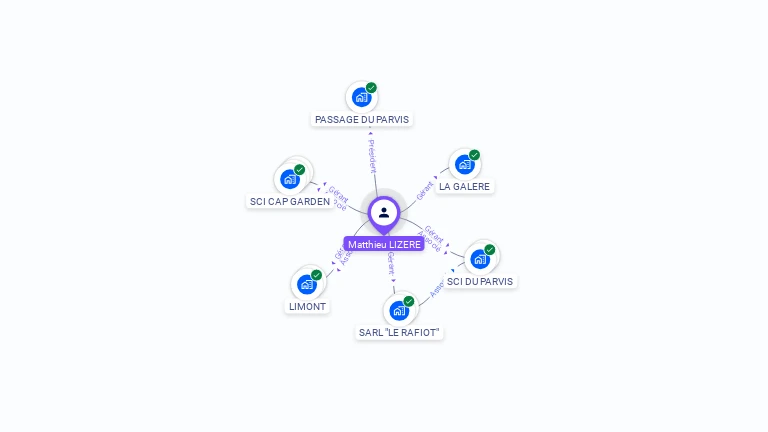 Cartographie gratuite de Matthieu LIZERE