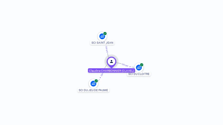 Cartographie gratuite de Claudine CHARBONNIER