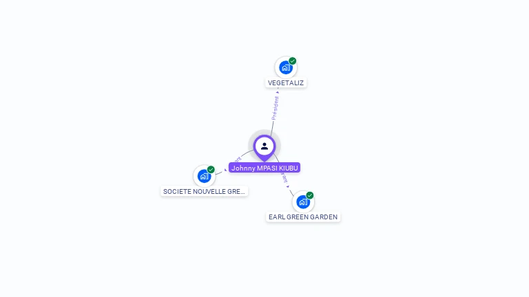 Cartographie gratuite de Johnny MPASI KIUBU