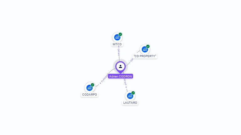 Cartographie gratuite d'Adrien CODRON