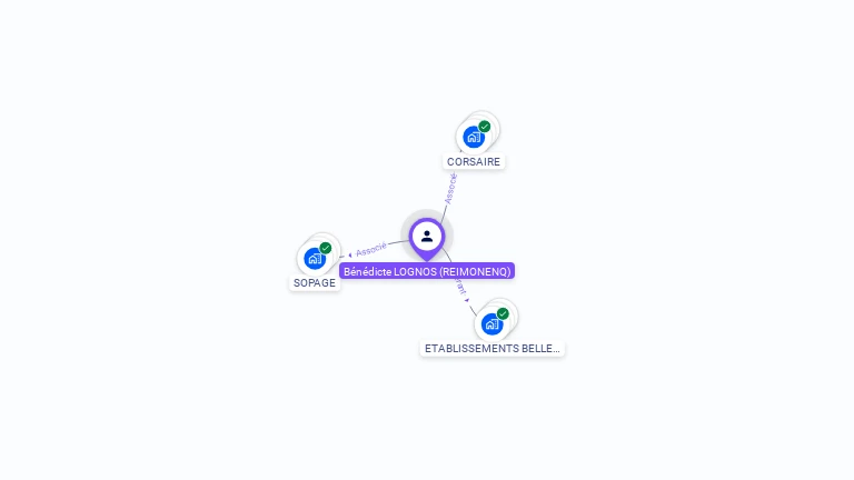 Cartographie gratuite de Bénédicte LOGNOS