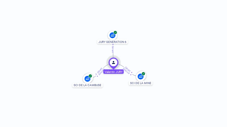 Cartographie gratuite de Valentin JURY