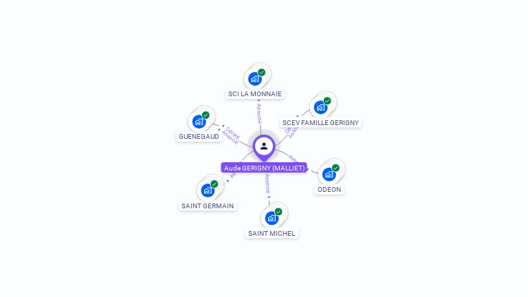 Cartographie gratuite d'Aude GERIGNY