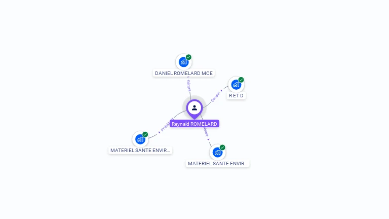 Cartographie gratuite de Reynald ROMELARD