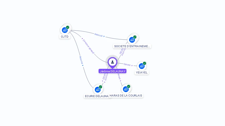 Cartographie gratuite de Jérôme DELAUNAY