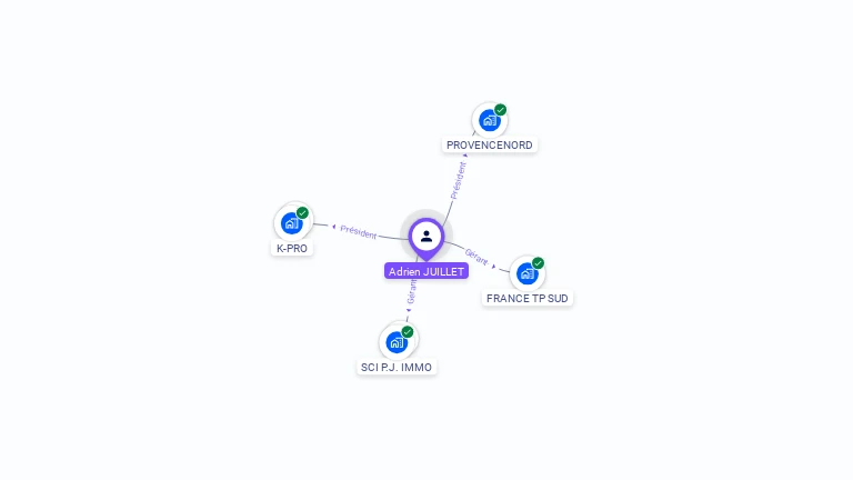 Cartographie gratuite d'Adrien JUILLET