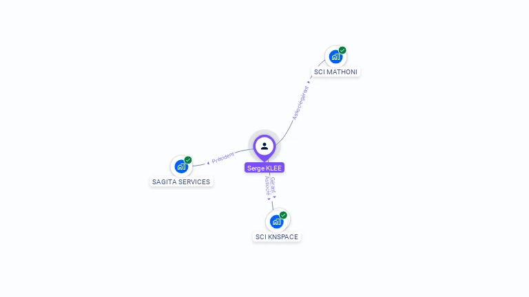 Cartographie gratuite de Serge KLEE